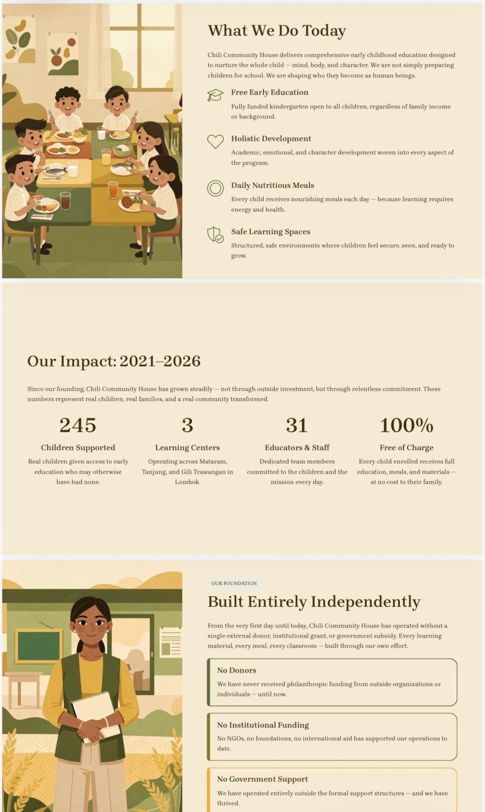Chili Community House Foundation Lombok